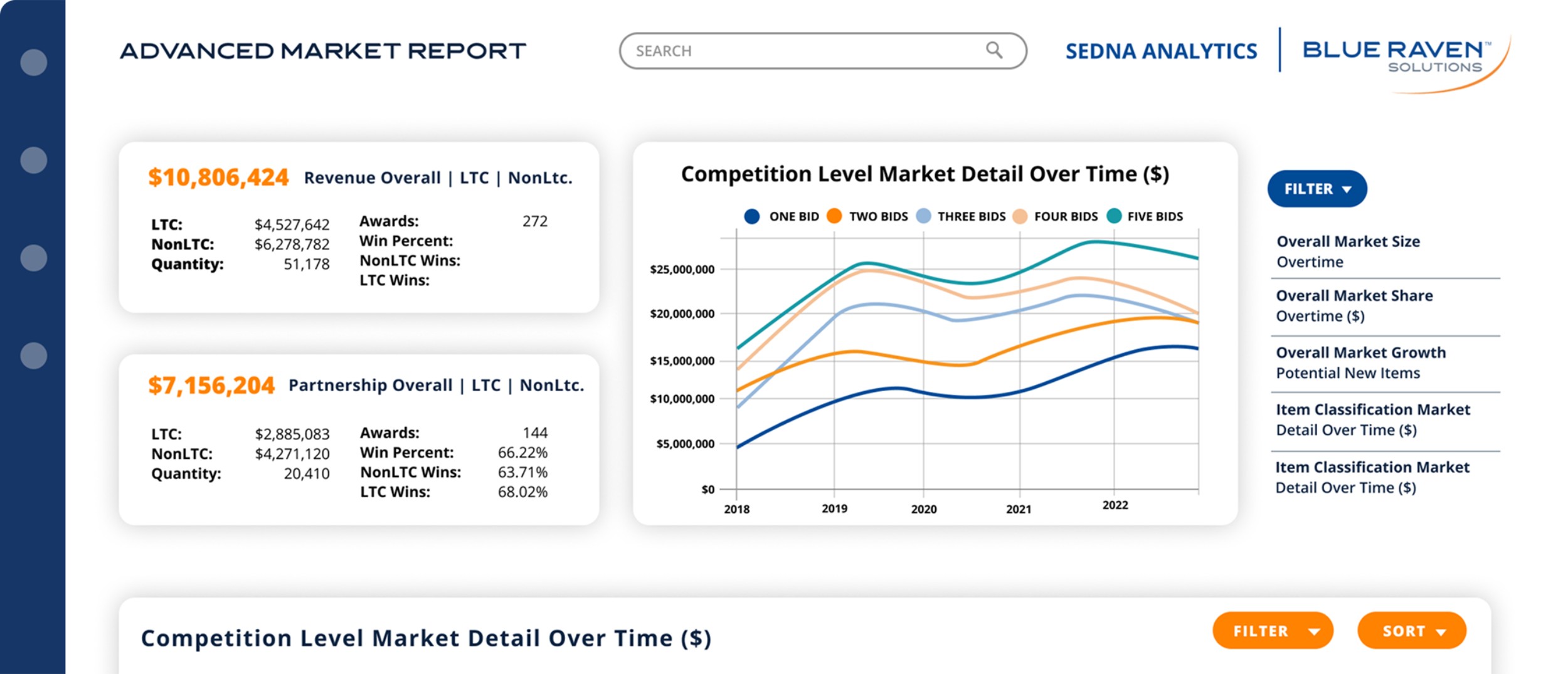 Sedna_Hero_Dashboard